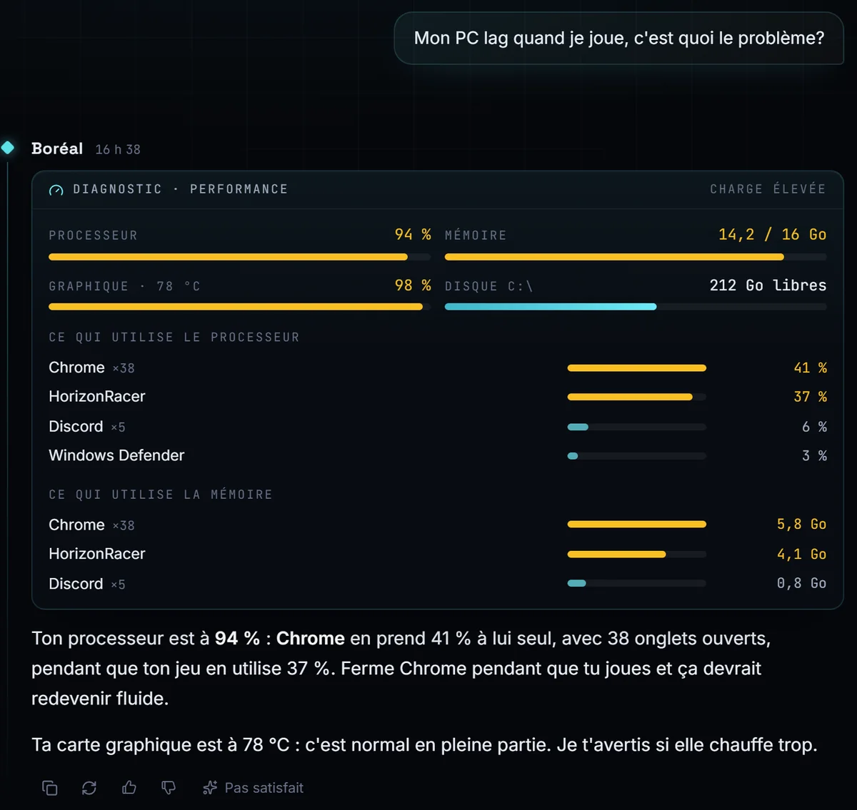 Felix montre ce qui utilise le processeur et la mémoire d'un ordinateur lent.